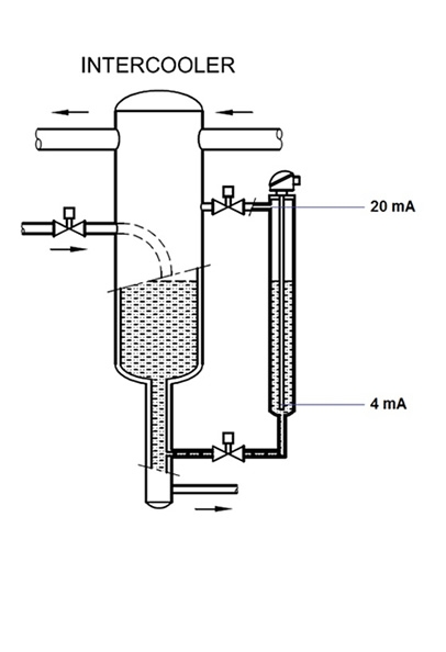 Measuring Probe