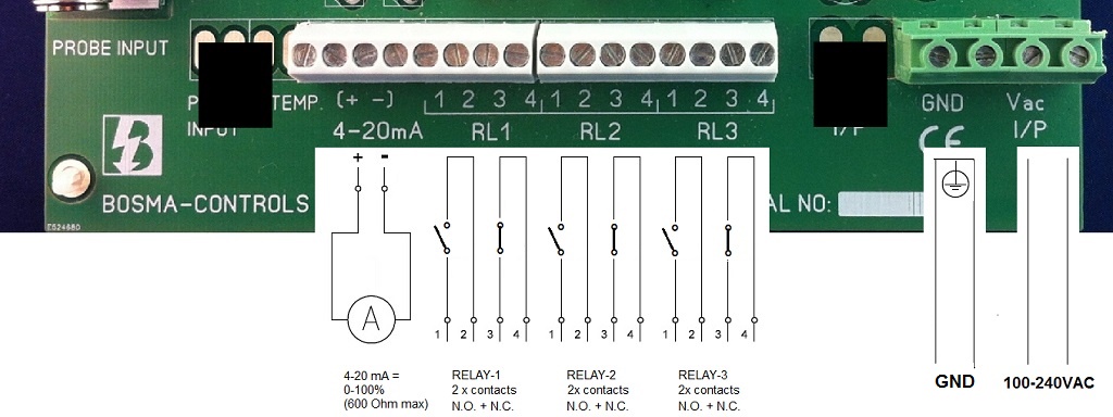 LLC-D3-Terminals-240VAC