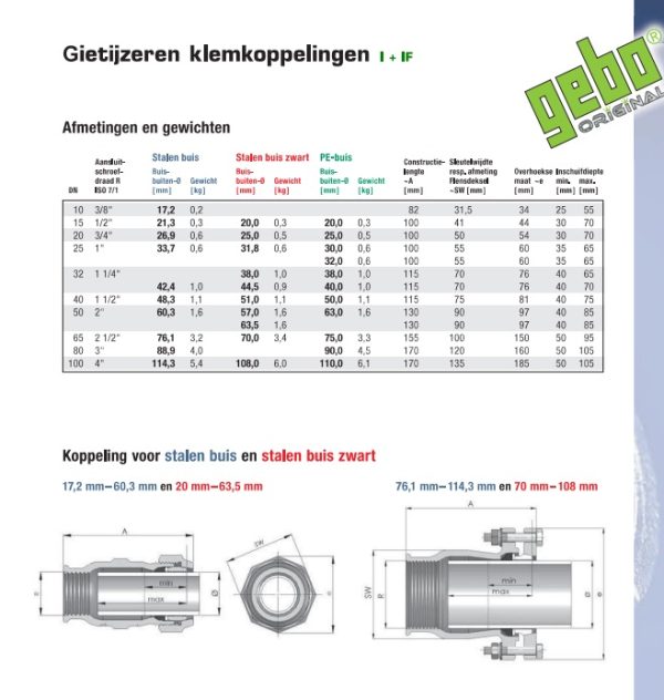 GEBO Type I+IF ("zwart" stalen buis) - Afbeelding 3