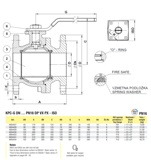 KPC-G serie - Afbeelding 4